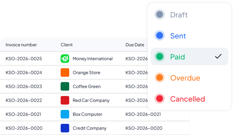 Invoice status tracking